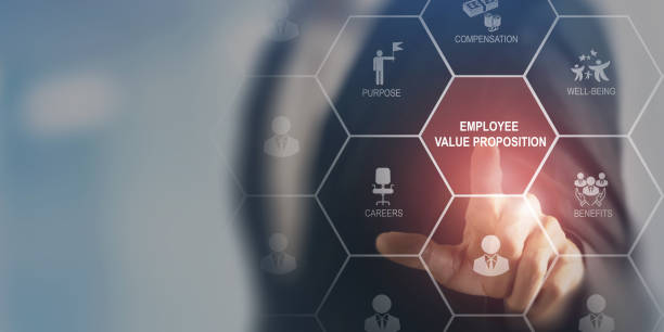 We Offer Modern IT Solutions